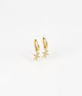 Boucles d'oreilles #OCTOBREROSE (Acier doré)