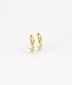 Boucles d'oreilles #OCTOBREROSE (Acier doré)