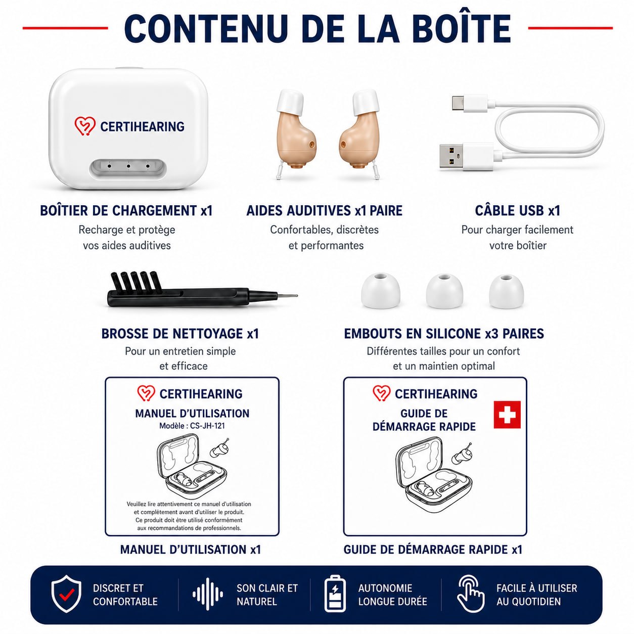 Certihearing Confort : Aide auditive intelligente et discrète